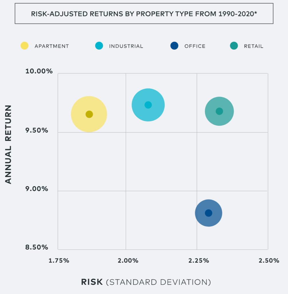 About Us Online Real Estate Acquisition Company Back Bay Investment